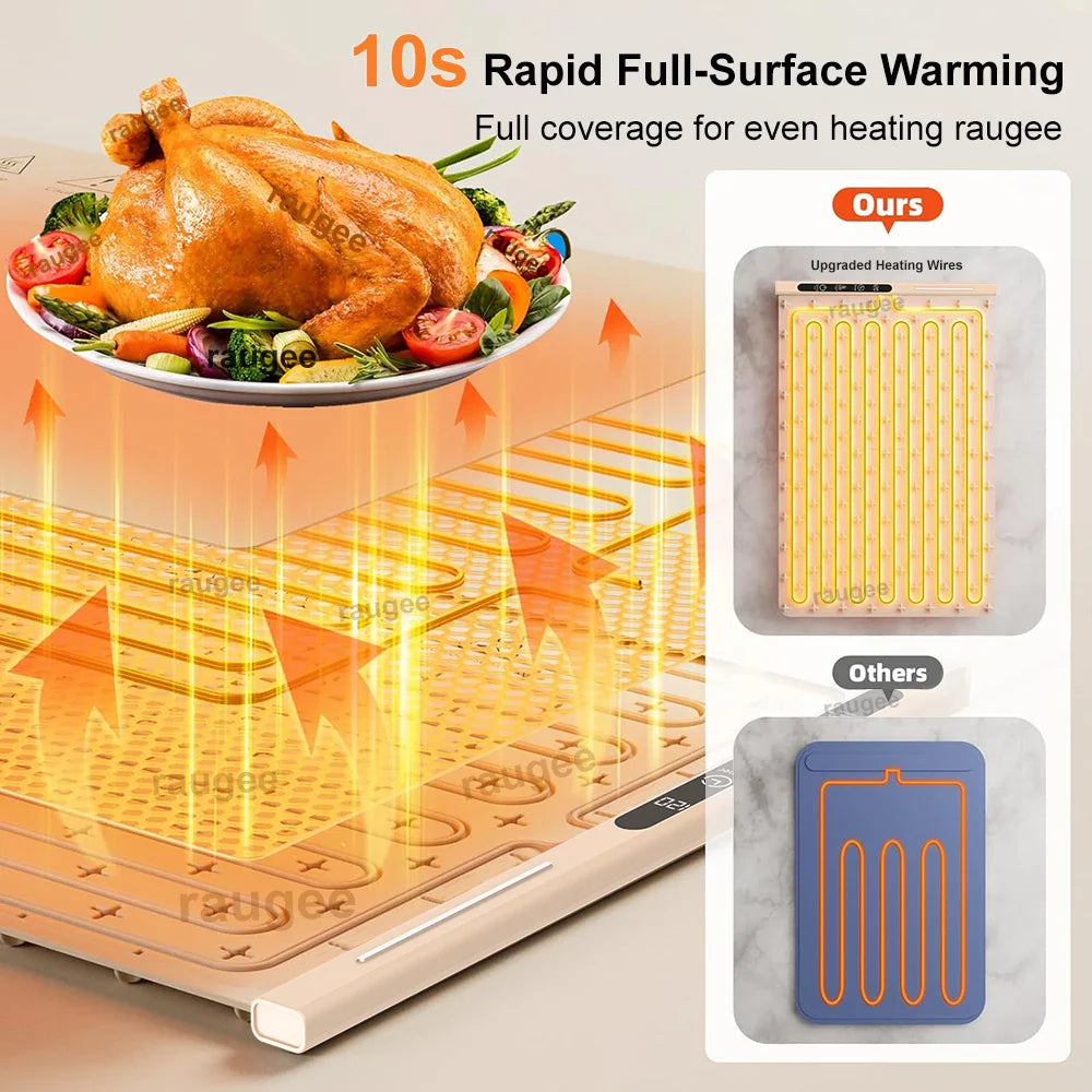 QuickHeat Portable Food Warmer