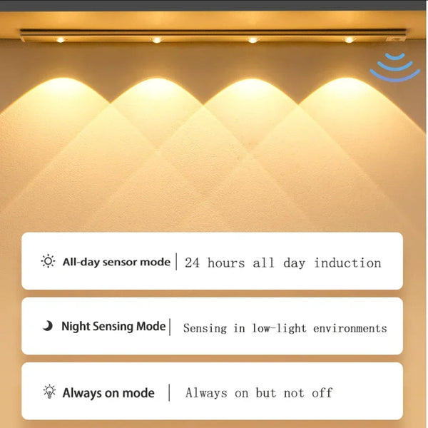 LED-Cabinet-Night-Light-Motion-Sensor-Wireless-Ultra-Thin-Under-Cabinet-Lamp-For-Kitchen-Bedroom-Wardrobe.jpg