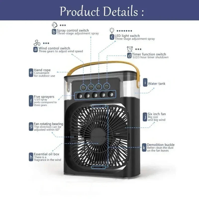 Versatile Comfort Air Cooler